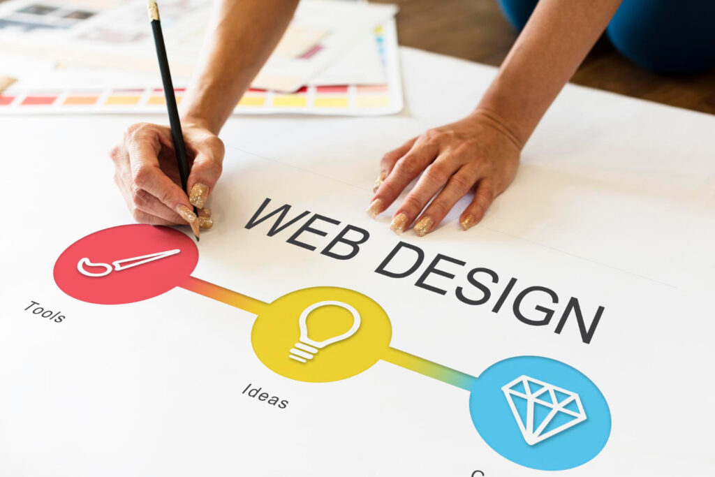 custom web-design service page